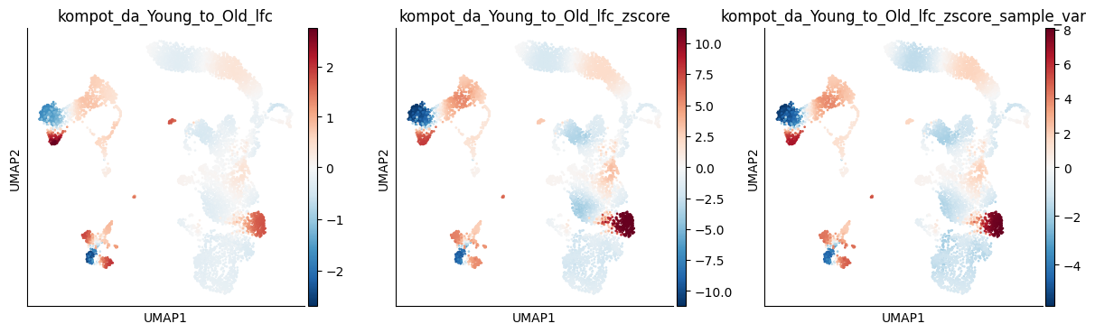 ../_images/notebooks_03_sample_variance_19_0.png