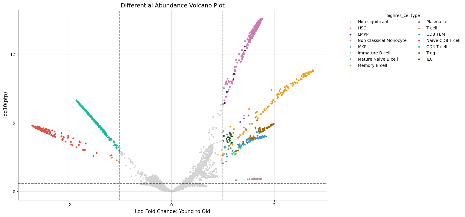 ../_images/notebooks_03_sample_variance_25_1.png